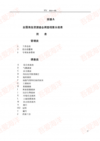 HY 004-1991 全国海岛资源综合调查档案 分类法 Hy 004-1991 file classification of n.png