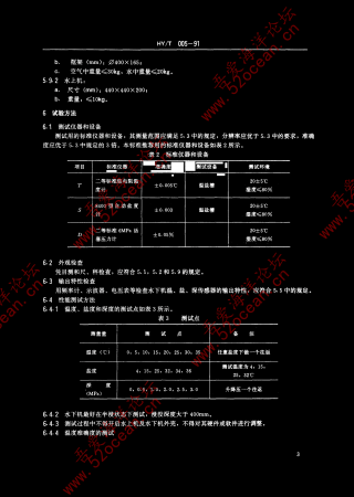 HY∕T 005-1991 SZC6-1型数字传输式温盐深剖面仪_03.png