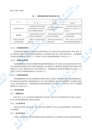 HY∕T 0275-2019 风暴潮、海浪灾害现场调查技术规范_11.png