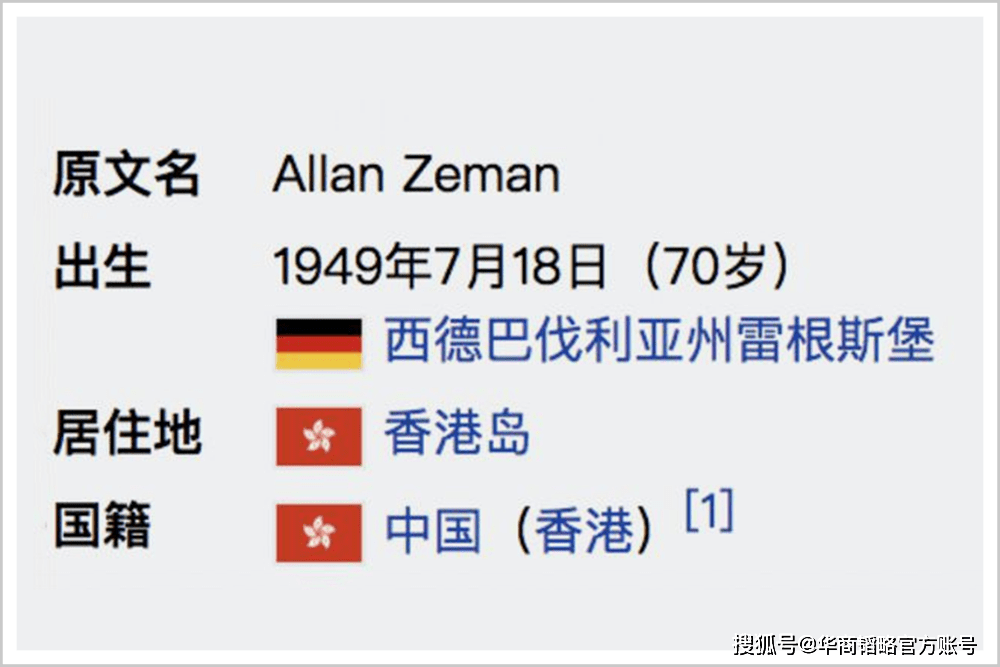 就是他！！犹太裔巨富，70高龄转籍做中国人 zOmC6USdnOQX0d6mjpg