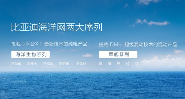 比亚迪又要放大招了：海鸥与首款 B+ 级轿车确认亮相上海车展 D8pgFKak3nMJtM33jpg