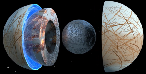 木星的卫星上都有海洋了，那有外星生命吗？别急这就去看 M292tl9YYTYy2YOOjpg