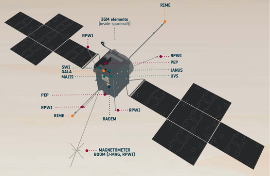 木星的卫星上都有海洋了，那有外星生命吗？别急这就去看 j45I9I9Z3S4yOwzWjpg